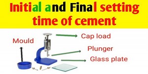 Initial and final Setting time of cement & its test procedure - Civil Sir