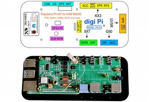 digi Pi | Raspberry Pi HAT | Ham Radio Digital Modes | Ham Radio Remote | ELEKITSORPARTS