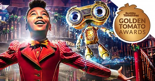 Best Kids & Family Movies 2020