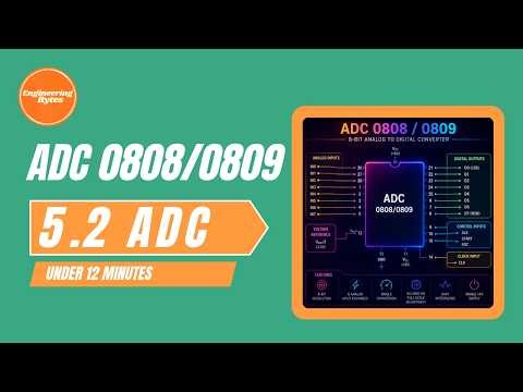 5.2 ADC 0808/0809 Explained | 8-bit Analog to Digital Converter | EngineeringBytes