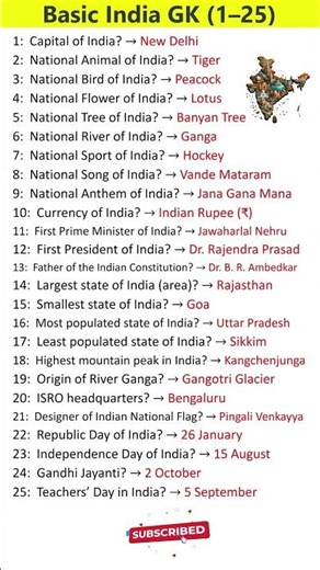 Basic India GK | India GK Quiz | Simple India GK #gk #quiz #indiagk #questions #viral