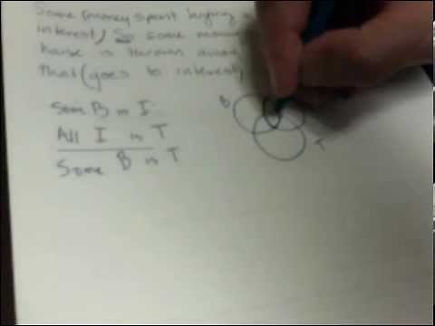 Three-Circle Venn Examples