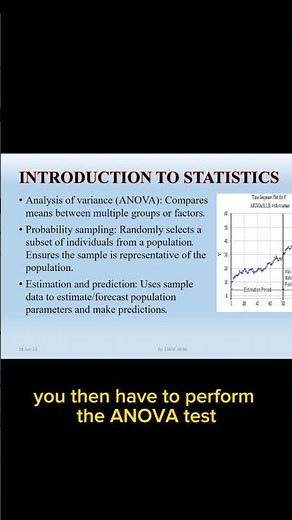 ANOVA test explained in 30 sec