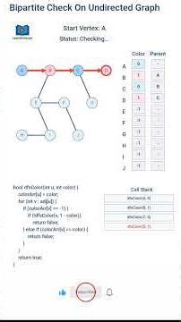 🔵 Is Your Graph Bipartite? | Animated Bipartite Graph Check using DFS | LearnByVisuals #dsa #graph