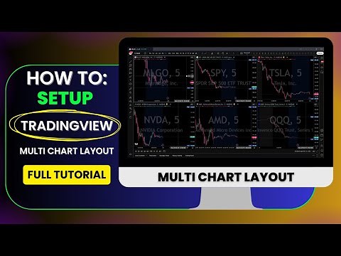 How to Set Up a Multi-Chart Layout in TradingView (Step-by-Step Guide!) #daytrading