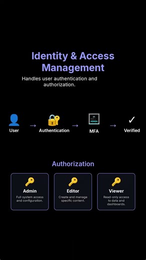 Data Security Framework