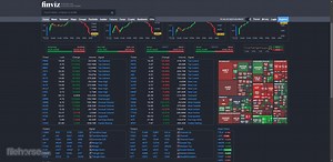 FINVIZ - Stock Screener