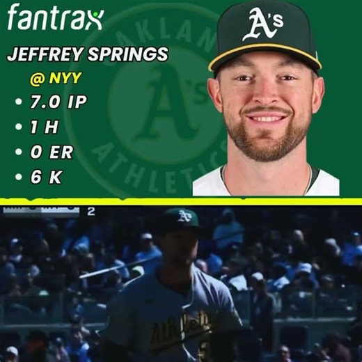 Jeffrey Springs features as our #FantasyBaseball / #MLB spotlight
