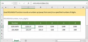 How to use the Excel ROUNDUP function