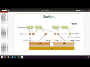 3. create a socket using socket().