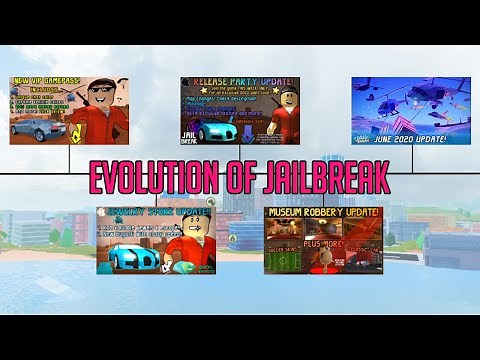 EVOLUTION of JAILBREAK! COMPLETE TIMELINE of JAILBREAK HISTORY! (Roblox)
