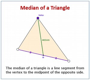 Median of a Triangle (examples, solutions, videos, worksheets, games, activities)