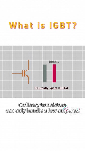 Understanding IGBT: Benefits and Applications