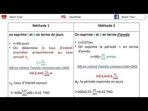 Comment on calcule l'intérêt simple?