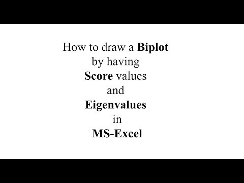 How to draw a Biplot by having Scores values and Eigenvalues in MS-Excel
