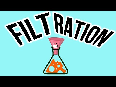 What is Filtration?