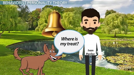 Personality Theories | Definition & Types