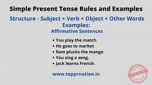 Simple Present Tense (Present Indefinite Tense) - Rules and Examples