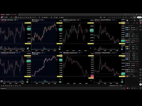 실시간 차트 #LiveCharts #무음