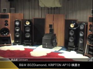 ルームアコースティックの調整 音響パネル 音響パワーイコライザー