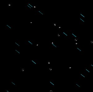 Topdown Weather System For Unity by fantatik