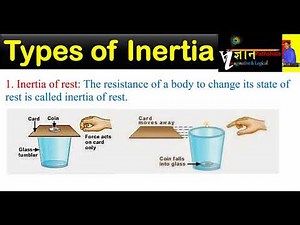 Types of inertia