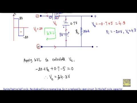 Clamper Circuit with Sinusoidal Input (with simulation)