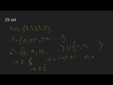 🧩 1.4 Abstract Groups — Why We Need Them 🔐