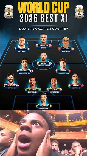 The Best 2026 World Cup XI But With A Maximum Of One Player Per Country 😱🌍🤔