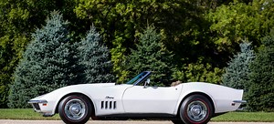 How to Repair a Convertible Top | DoItYourself.com