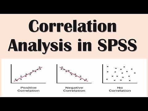 Correlation Analysis in SPSS (Amharic Tutorial part 4)