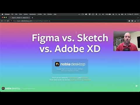 Figma vs. Sketch vs. Adobe XD