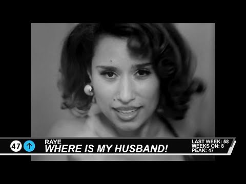 Billboard Hot 100 - Top 50 Singles (11/29/2025)