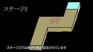自作ゲーム「BlockCraft」解説 入門編【小春六花】