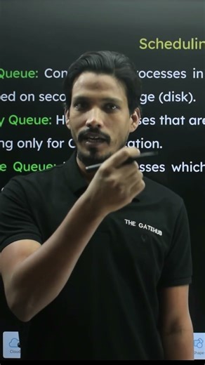 Scheduling Queues in Operating System