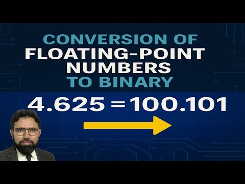 Convert Any Floating-Point Number To a Binary Number
