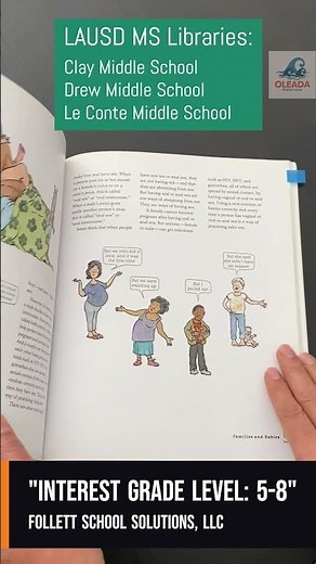 It's Perfectly Normal by Harris and Emberley: Available in LA Unified Elementary and Middle Schools