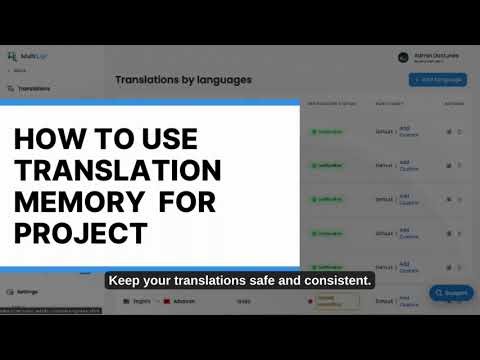 How to Use Translation Memory to Save Time & Costs