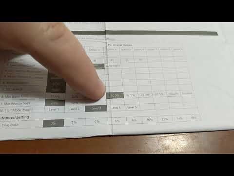 How to program the Hobbywing Max 6 (also max 5, max 8, and max 10) ESC WITHOUT a programming card.