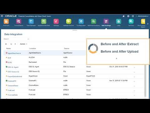Managing Data with the EPM Integration Agent