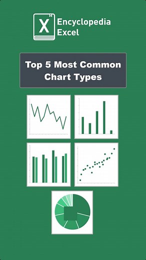 4.2K views · 39 reactions | Top 5 most common chart types that you need to know ‍#excel #businessintelligence #dataanalytics | Encyclopedia-Excel | Facebook