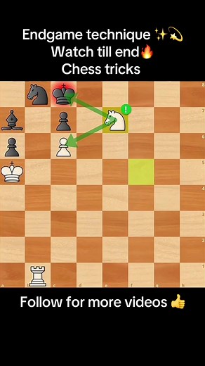 Mastering Endgame Techniques in Chess