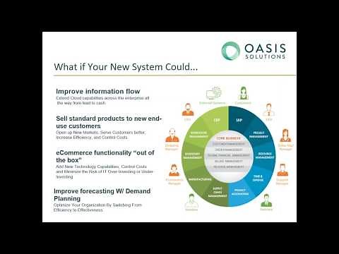 ERP | NetSuite - Demonstration