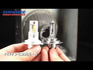 H4 led バルブ 一体化 高輝度 車検 対応 6500K ホワイト ヘッドライト