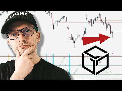 GALA Price Prediction. Gala games Technical Analysis