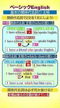 ベーシック英語関係代名詞初級① #関係代名詞 #主格 #関係代名詞who #関係代名詞which