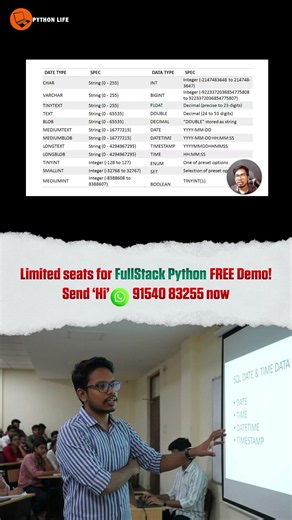 DateTime Data Types in SQL Basics | SQL in Telugu | PythonLife
