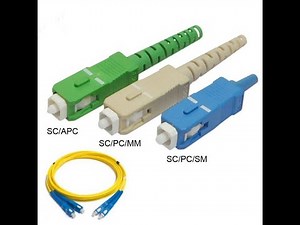 What Are the Different Types of Fiber Optic Connectors? SC, FC, LC, and ST Explained!｜ Aimifiber