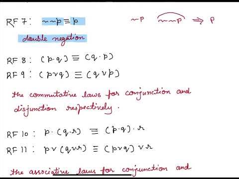 Reference Formulae for Logically True Expressions in Symbolic Logic