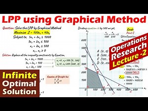 Lec-2 Graphical Method | Linear Programming Problem | Infinite Optimal Solution | Operation Research